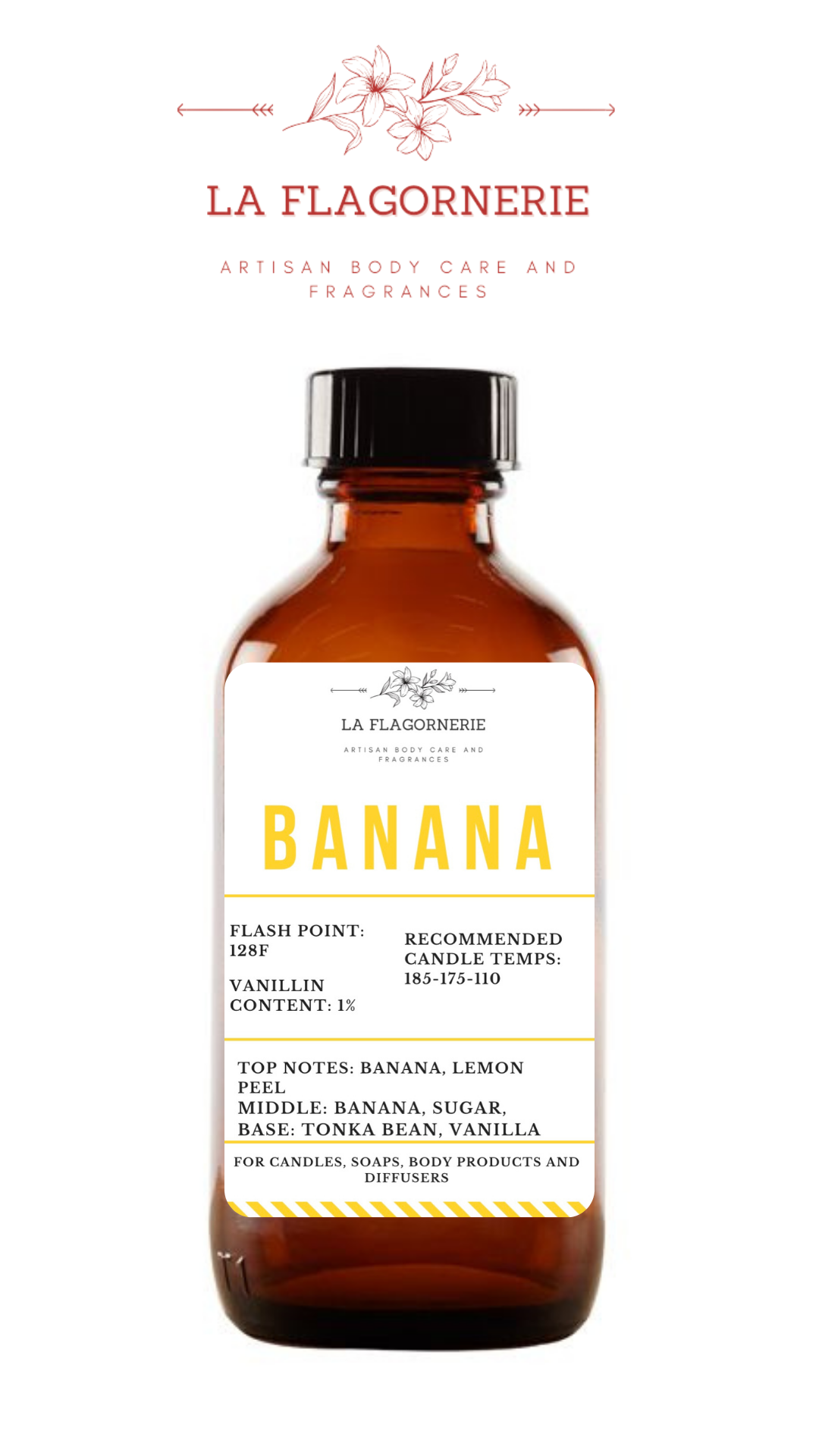 Banana Fragrance Oil