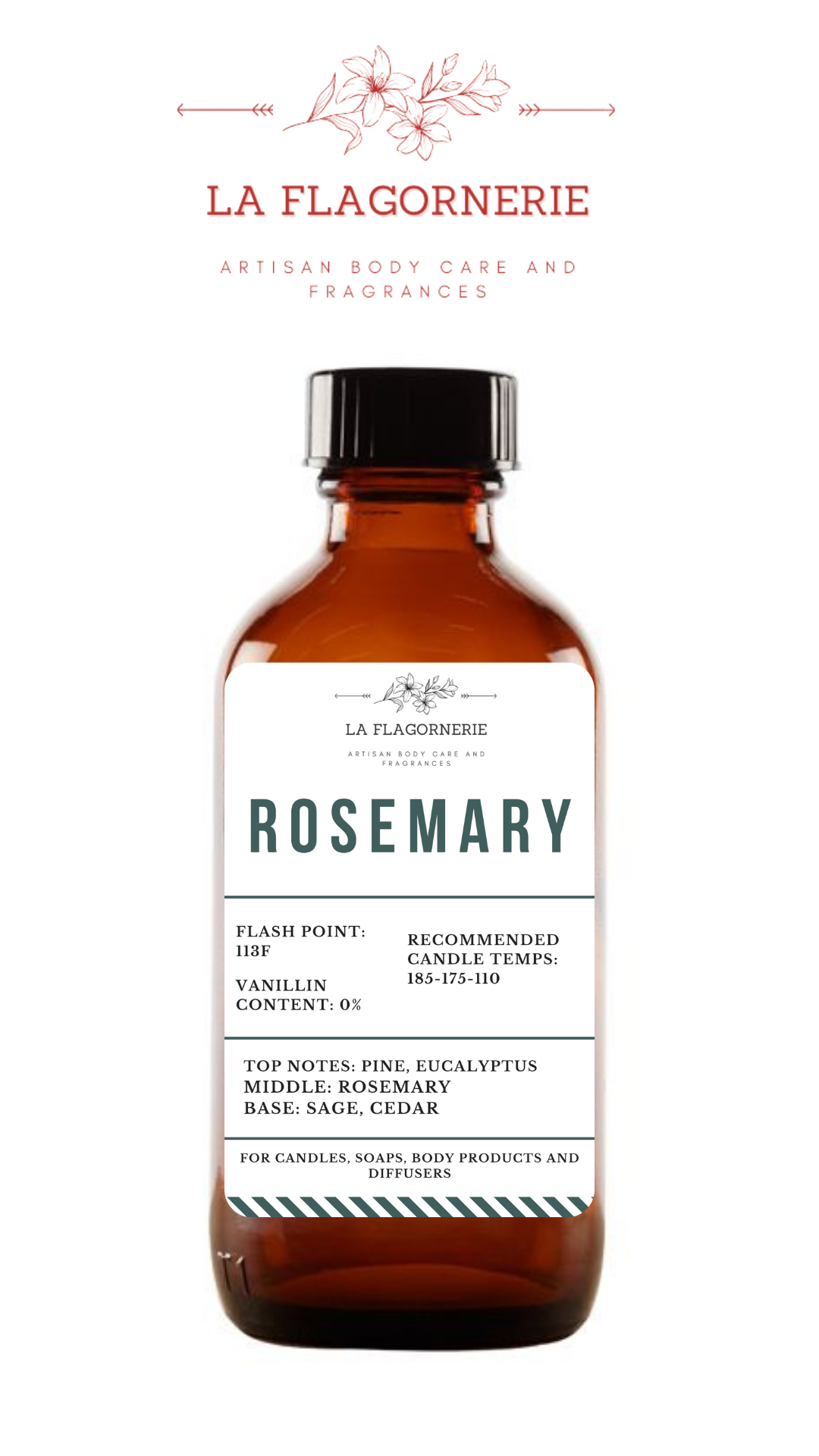 Rosemary Fragrance Oil